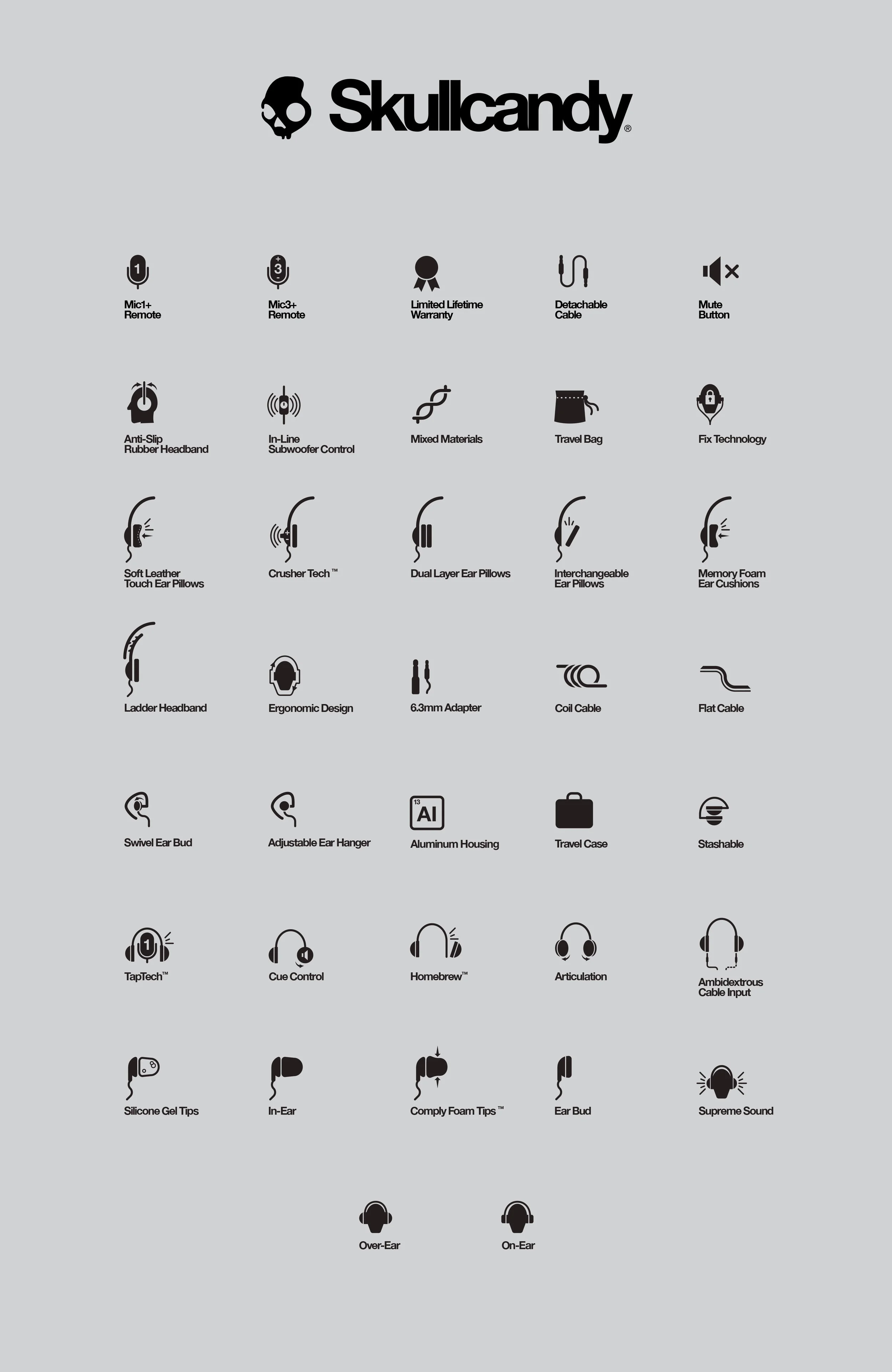 skullcandy.icons.image.1.jpg