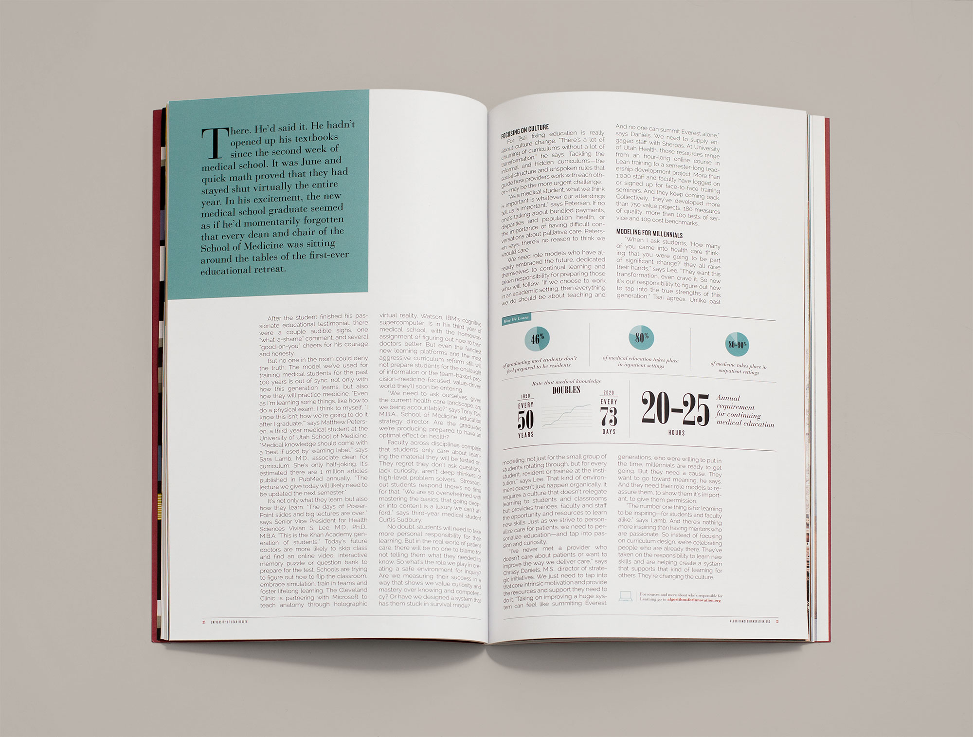 university of utah uhealth algorithms for innovation annual report design Yumi creative