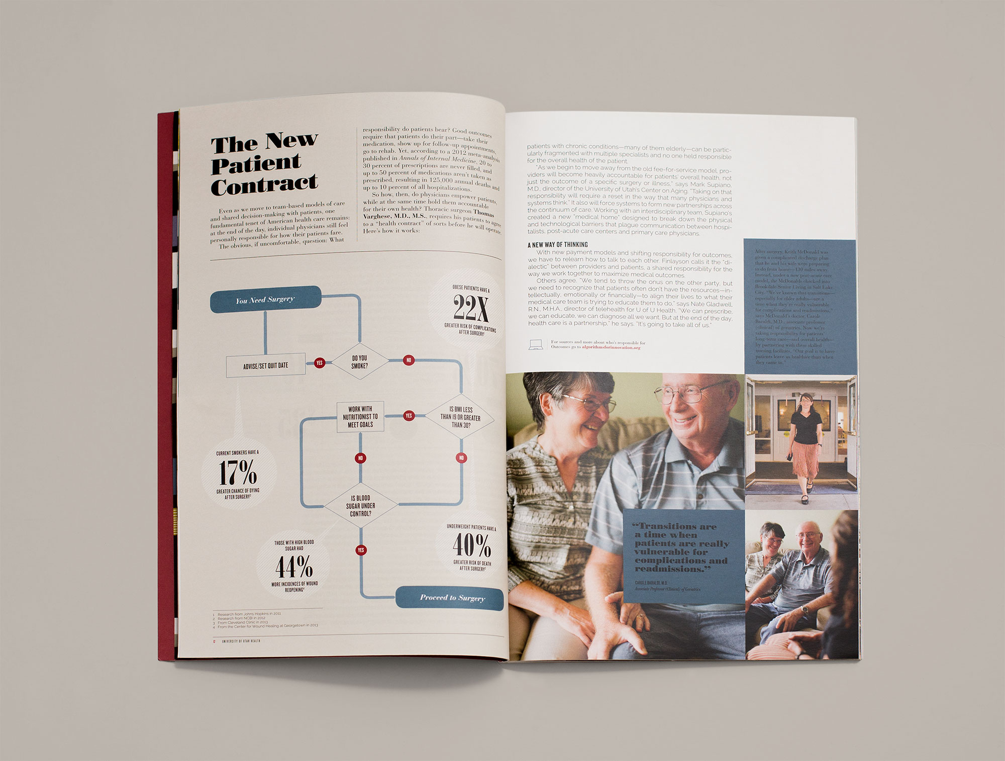university of utah uhealth algorithms for innovation annual report design Yumi creative