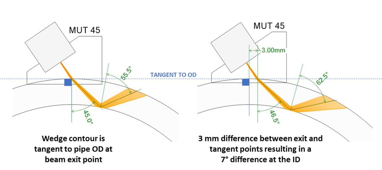 Fig7.png