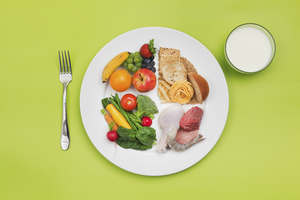 L’assiette Bien manger