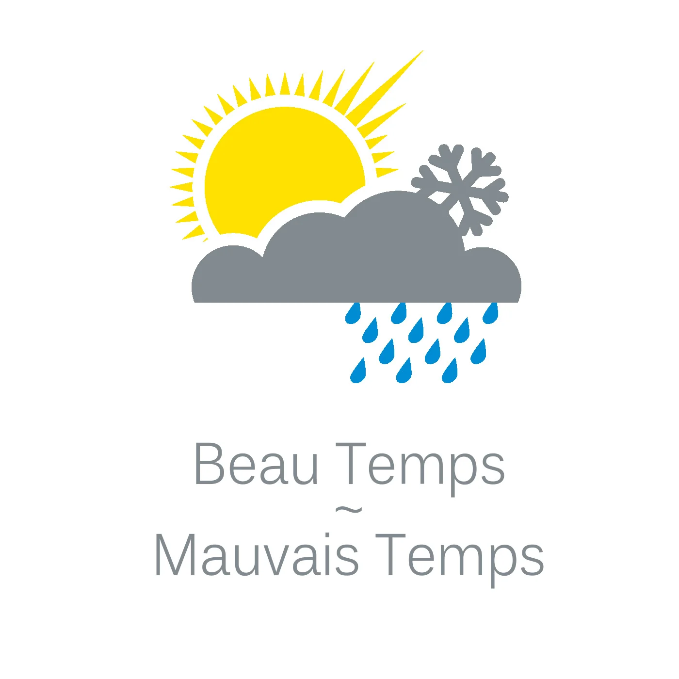 Podcast - Beau Temps ~ Mauvais Temps