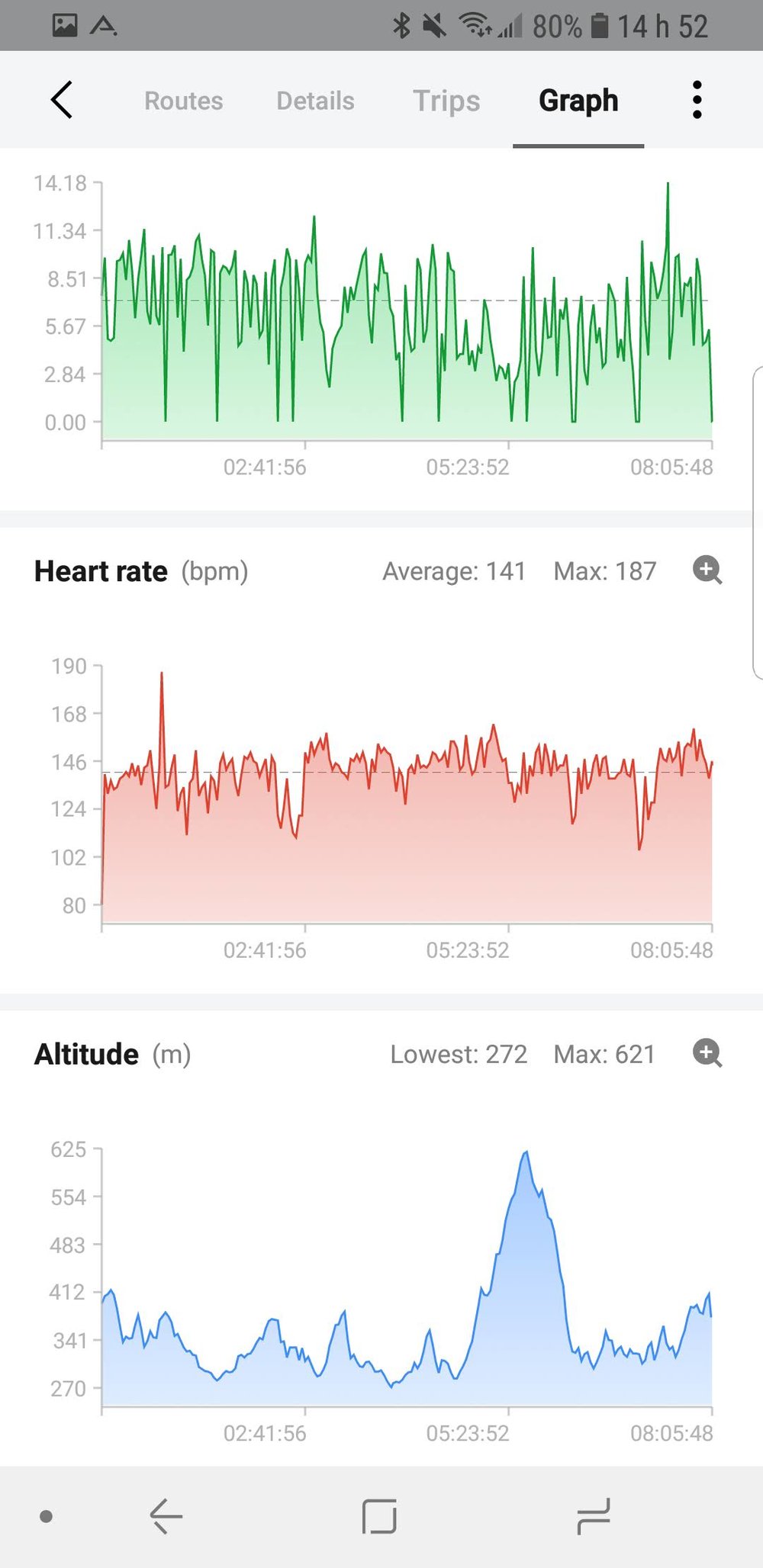 Screenshot_20180607-145214_Amazfit Watch.jpg