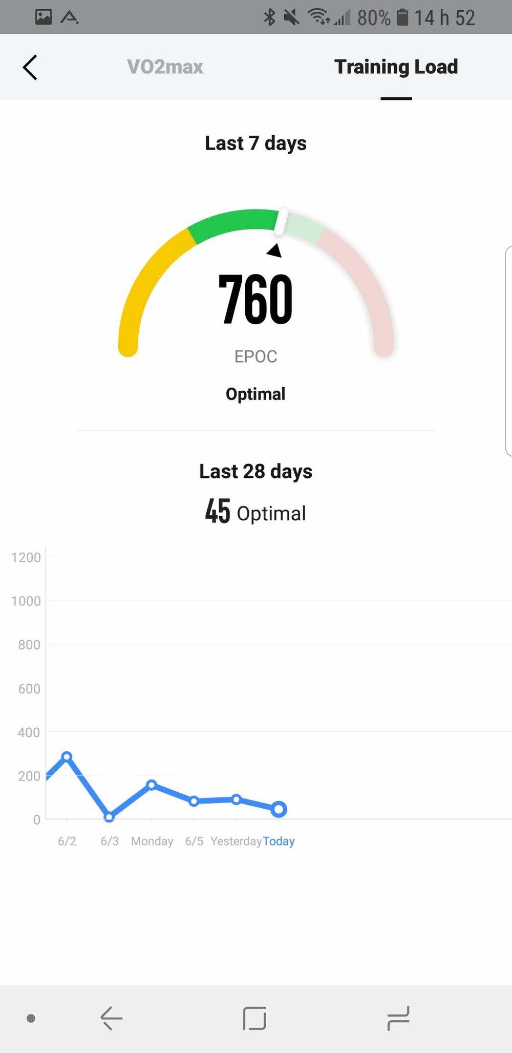 Screenshot_20180607-145229_Amazfit Watch.jpg