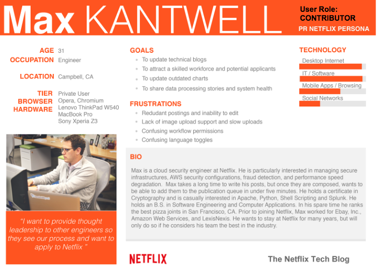 Netflix Persona_Max Kantwell.png