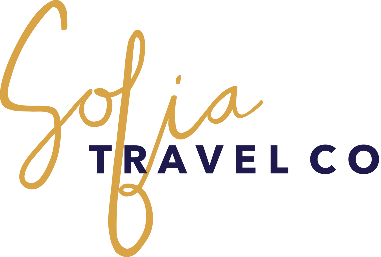 Sofia Travel Co.