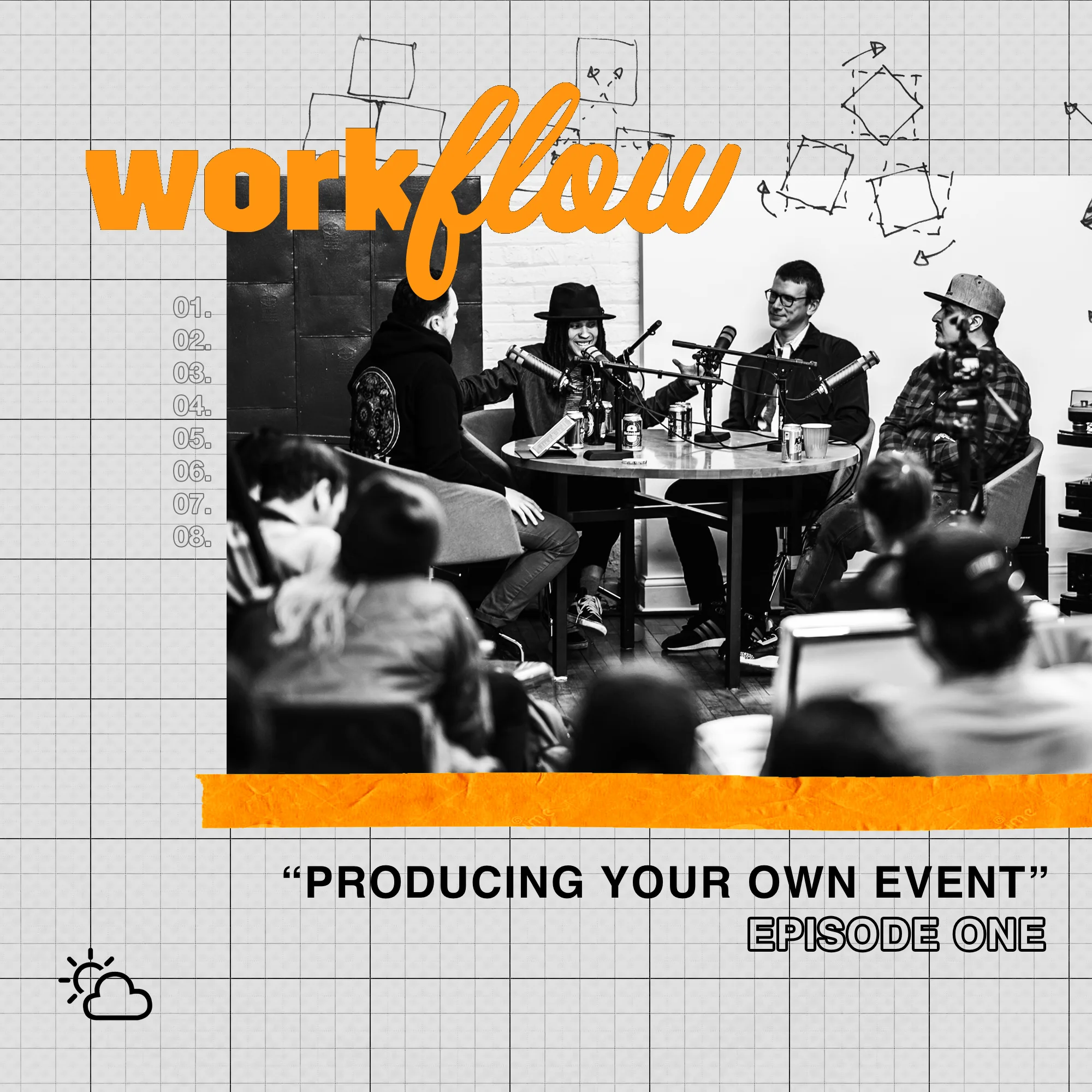 Workflow • "Producing Your Own Event"
