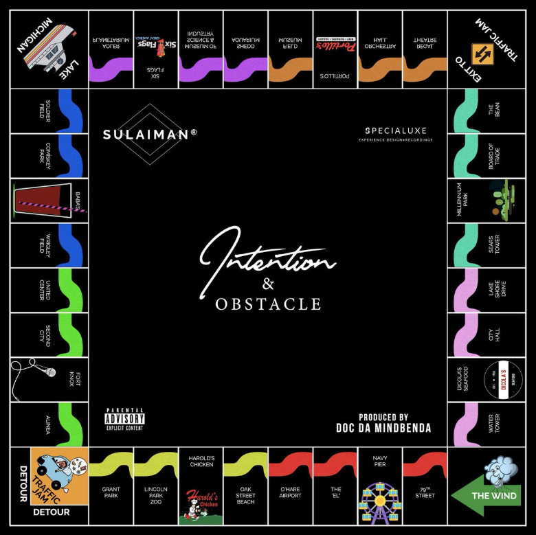 Sulaiman • Intention & Obstacle