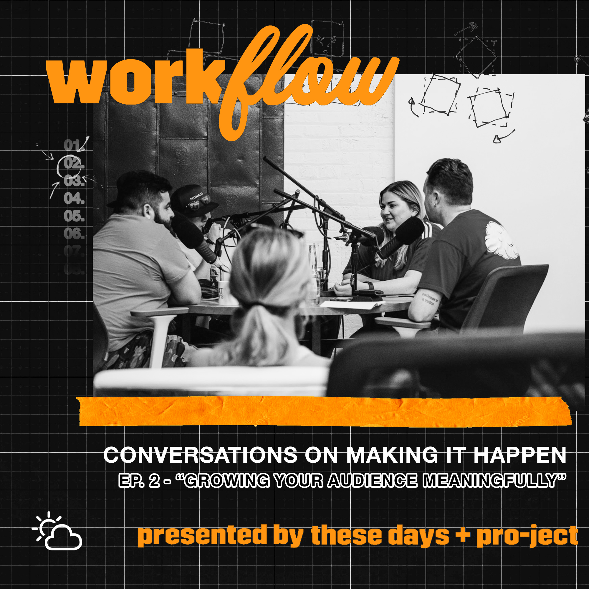 Workflow • "Growing Your Audience Meaningfully"