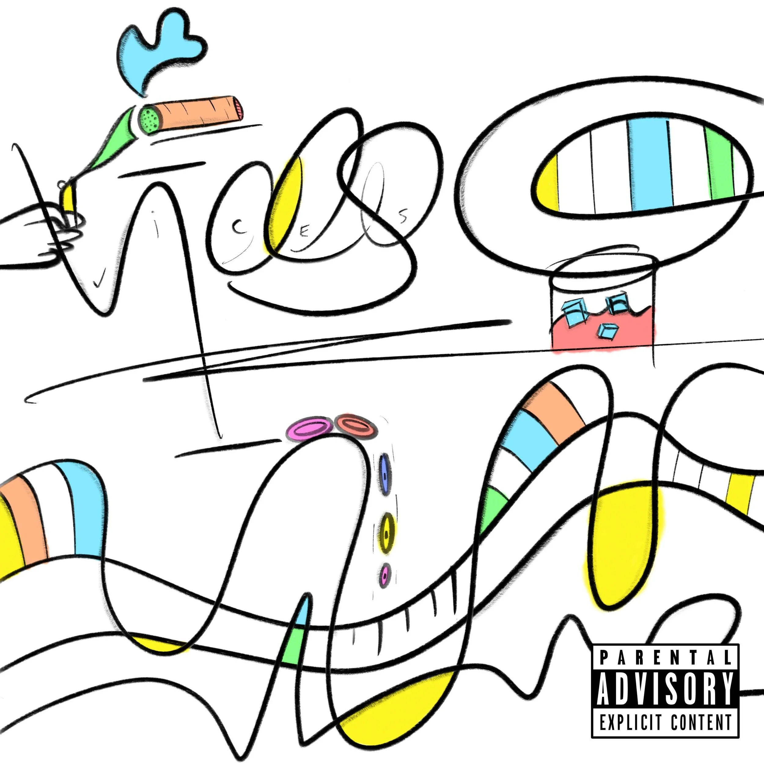 The Heat Index: Ajani Jones • VICES (feat. Brittney Carter &amp; SOS)