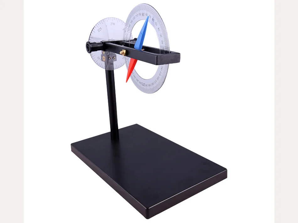 Dip Needle — Scorpio Technology