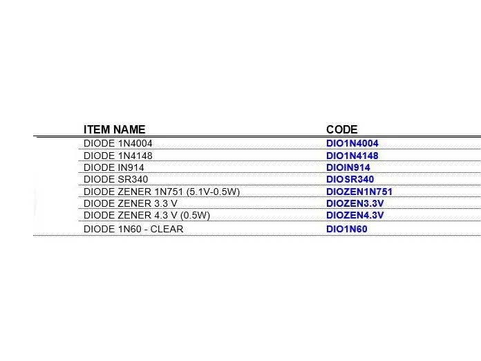 Diodes List.JPG