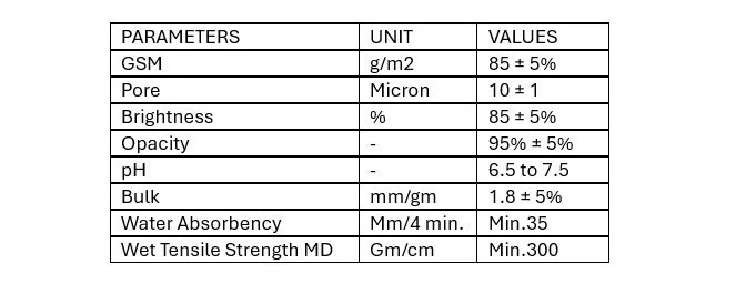 Chromatography Paper Parameters.jpg