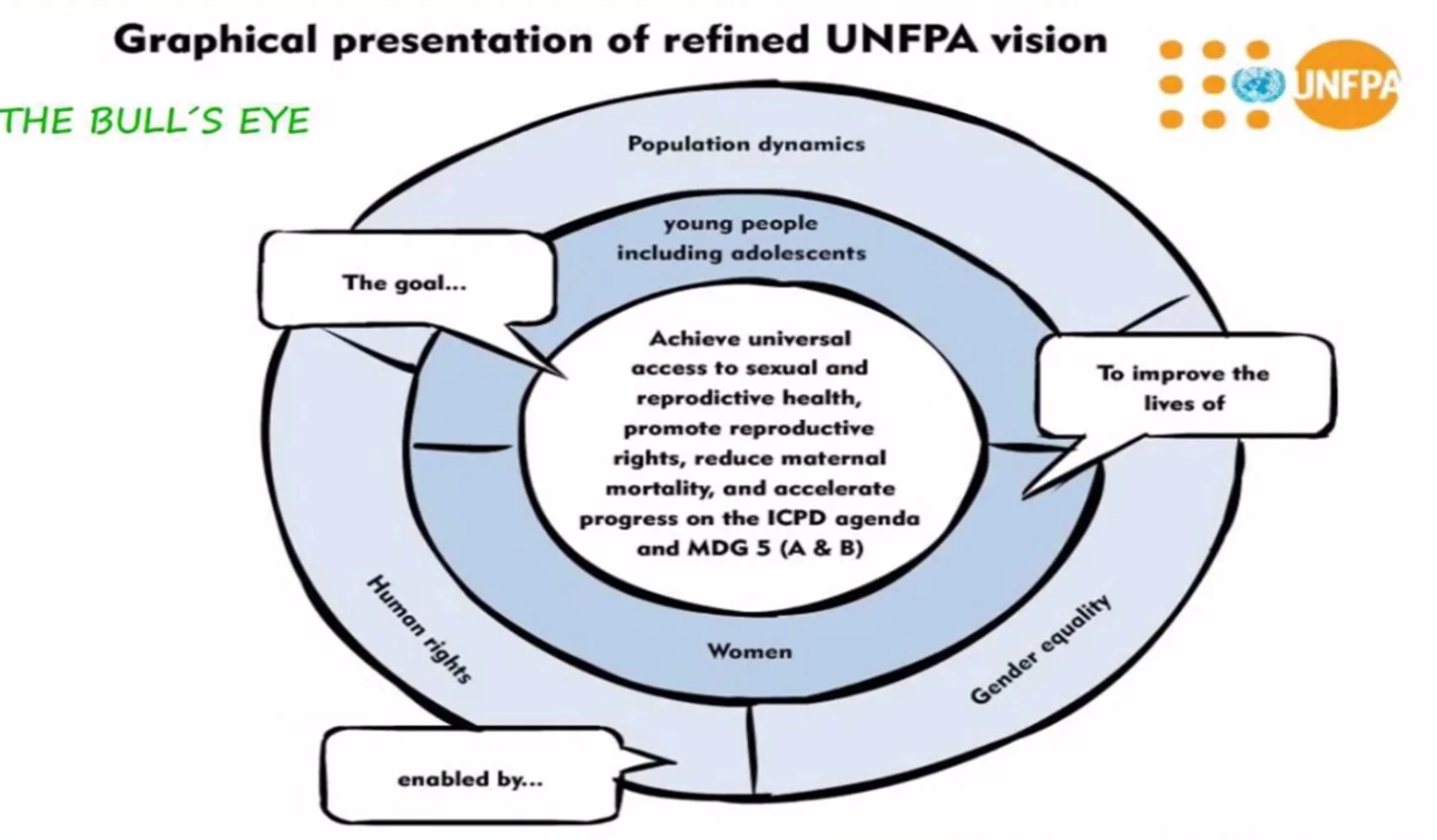 ufpa1.JPG