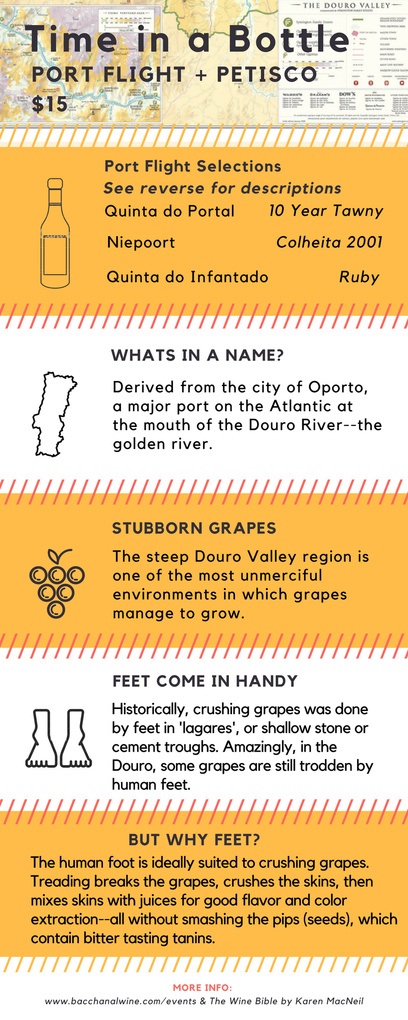 BAR_Sept.Week 4.PORTS.png