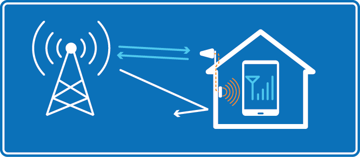 Cellular DAS by BlueCable Networx