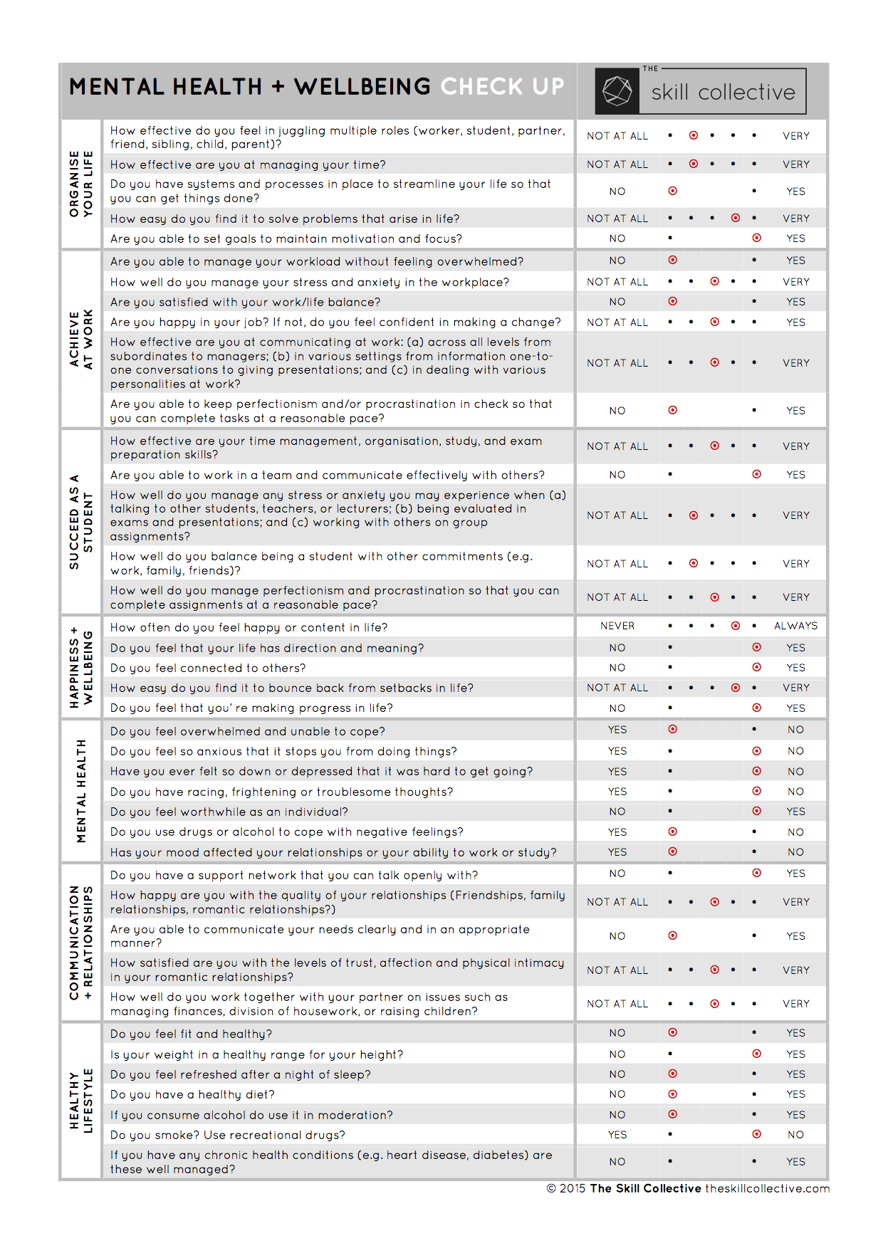 Mental health wellbeing check up example.png