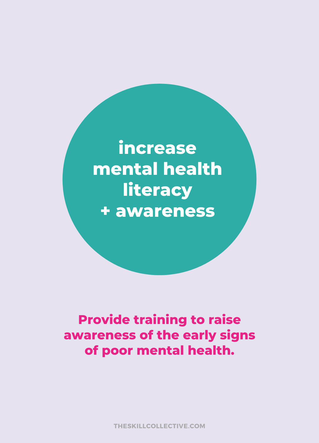 Workplace Mental Health program and training by The Skill Collective psychologists in Subiaco Perth 7.png
