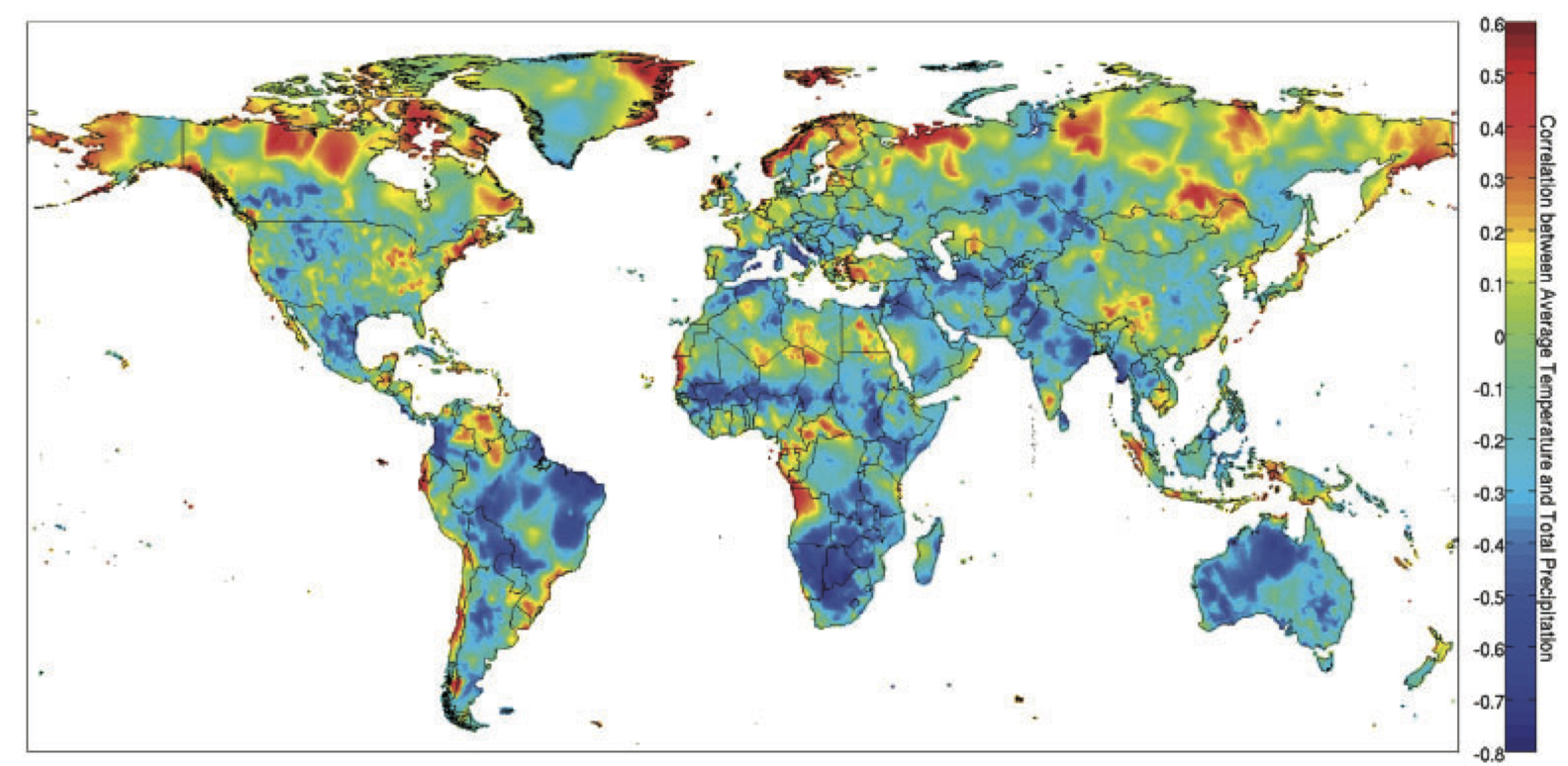 Using Weather Data and Climate Model Output in Economic Analyses of Climate Change