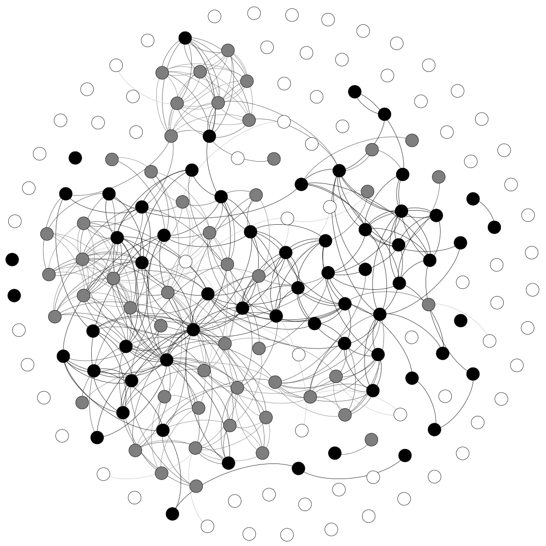 Losing Your Dictator: Firms During Political Transition