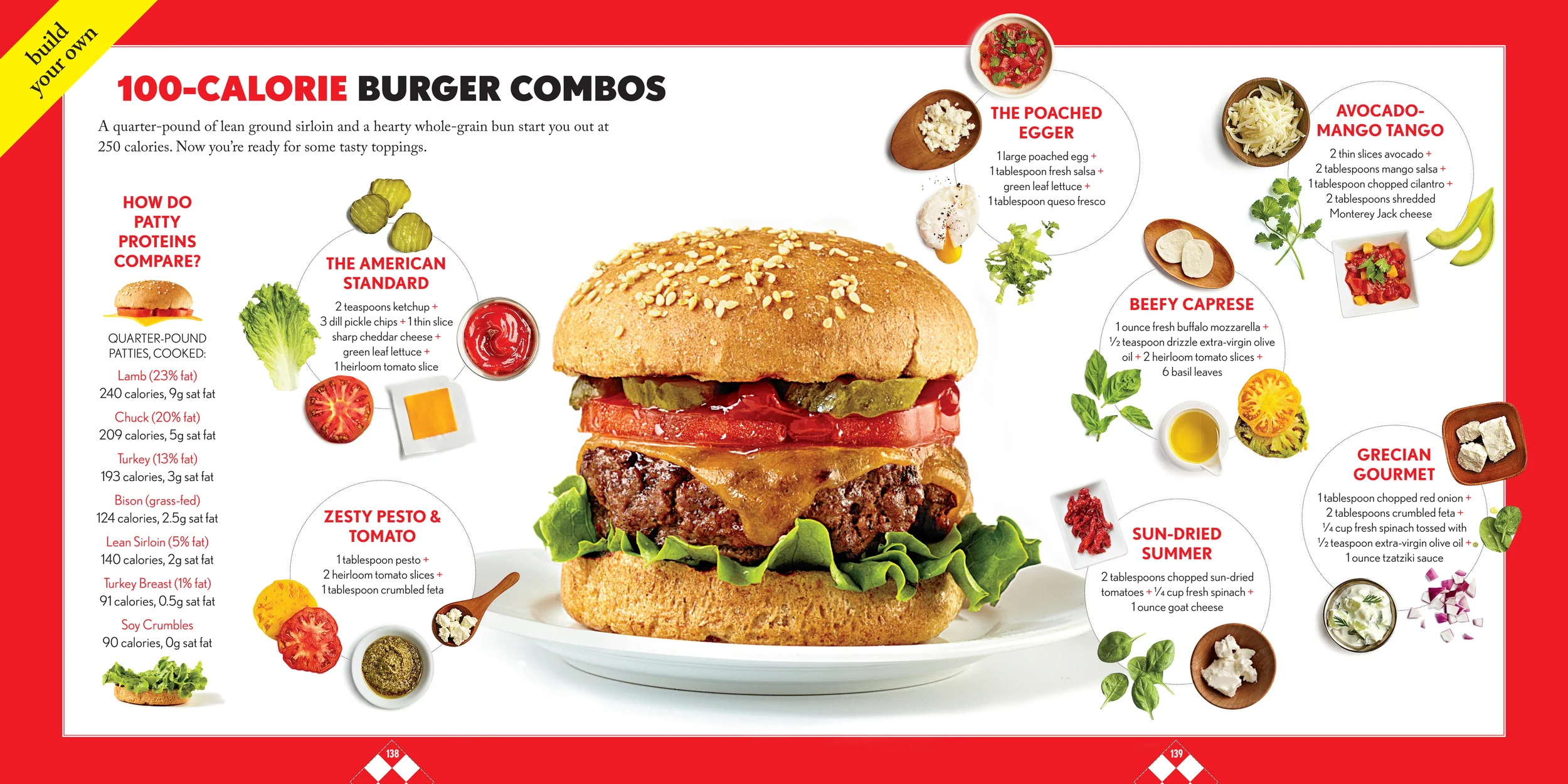 Pages from Crave-7.jpg