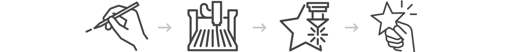 avatree custom studio icons strip.png