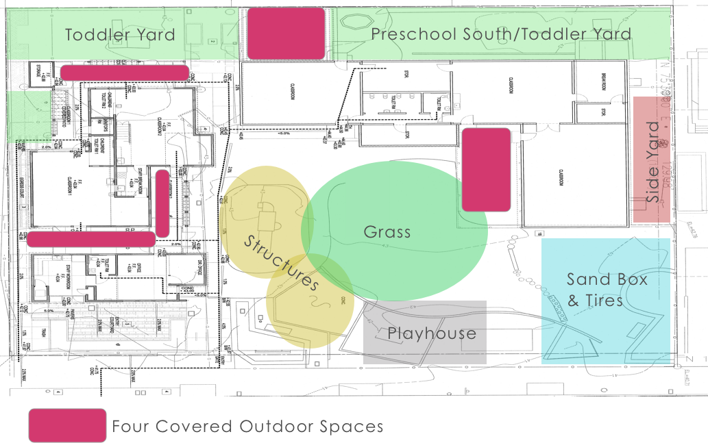 sections of the yard.png