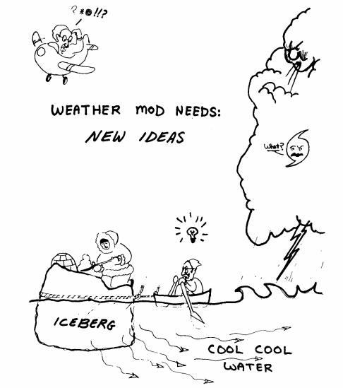 “Illustration of possible new approach to the hurricane mitigation aspect of weather modification. Hurricanes are known to diminish in strength when they move over cooler water, here shown hypothetically to be supplied by a melting iceberg.” Source: Fig. 5, in Simpson, 1978, p. 865. Artist: Tom Henderson.