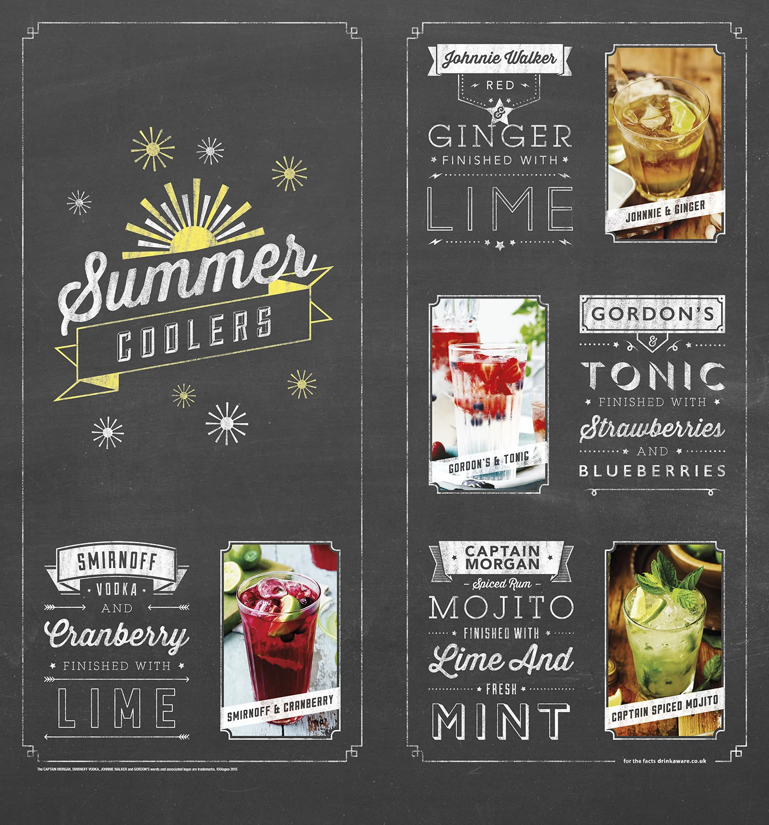 305201095 Summer Bottom Panel 750 x 700.jpg