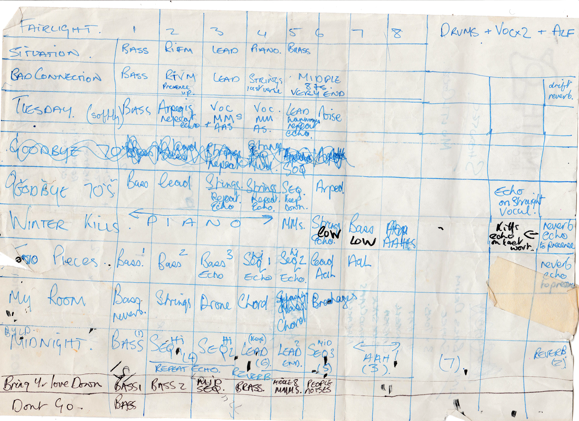 Is the noise in my head bothering you?