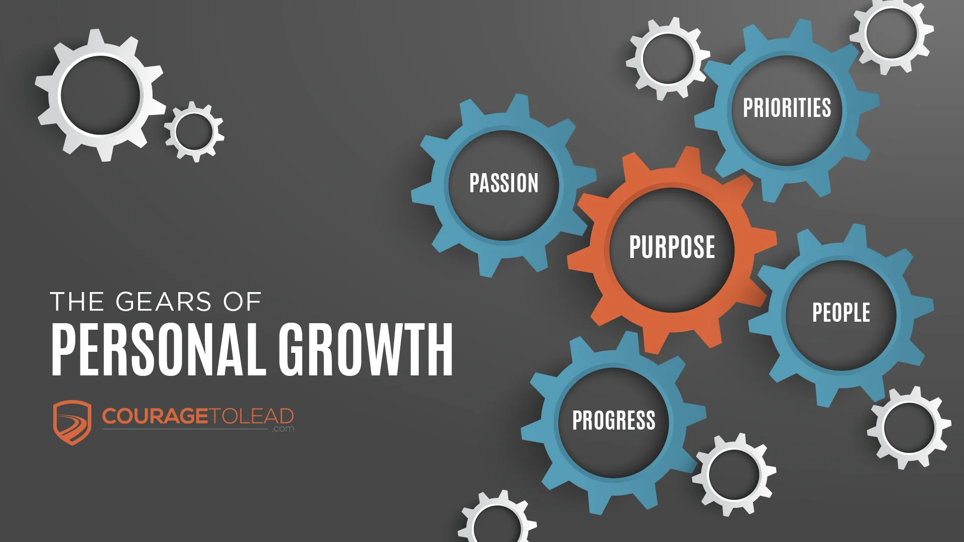 Gears of Personal Growth.jpg