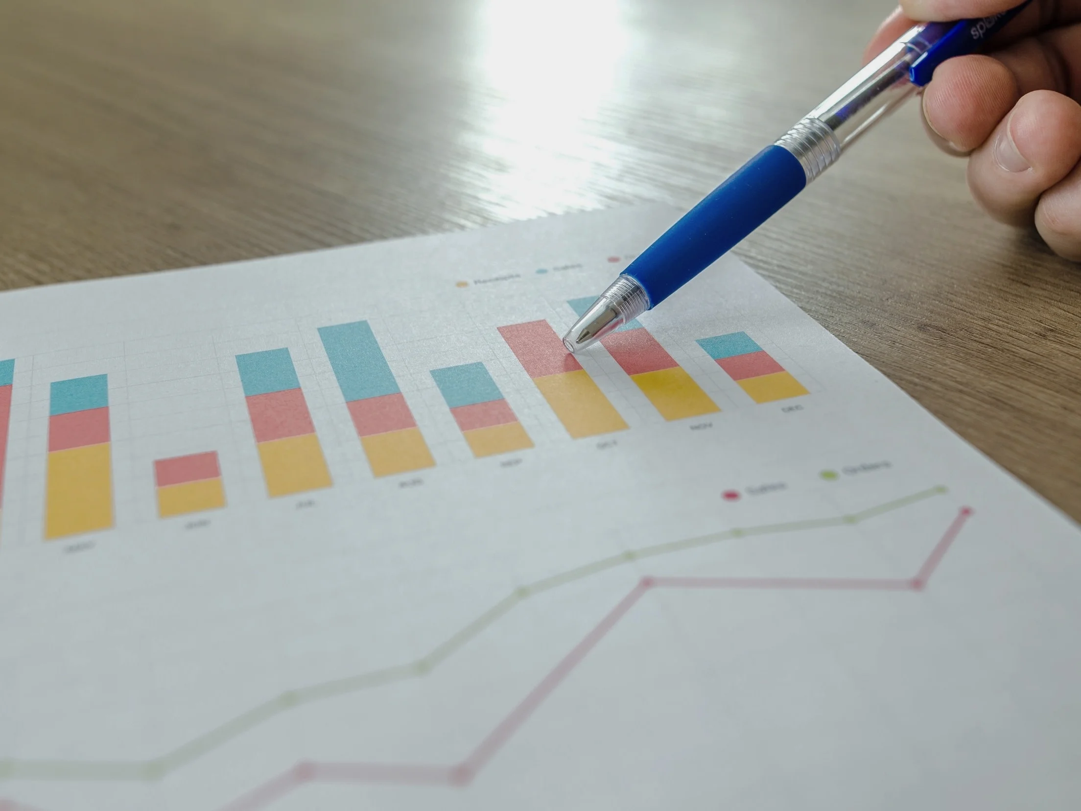 Performance Management We can provide experienced report writers, data analysts and reporting dashboards configured to your exact requirements Find out more