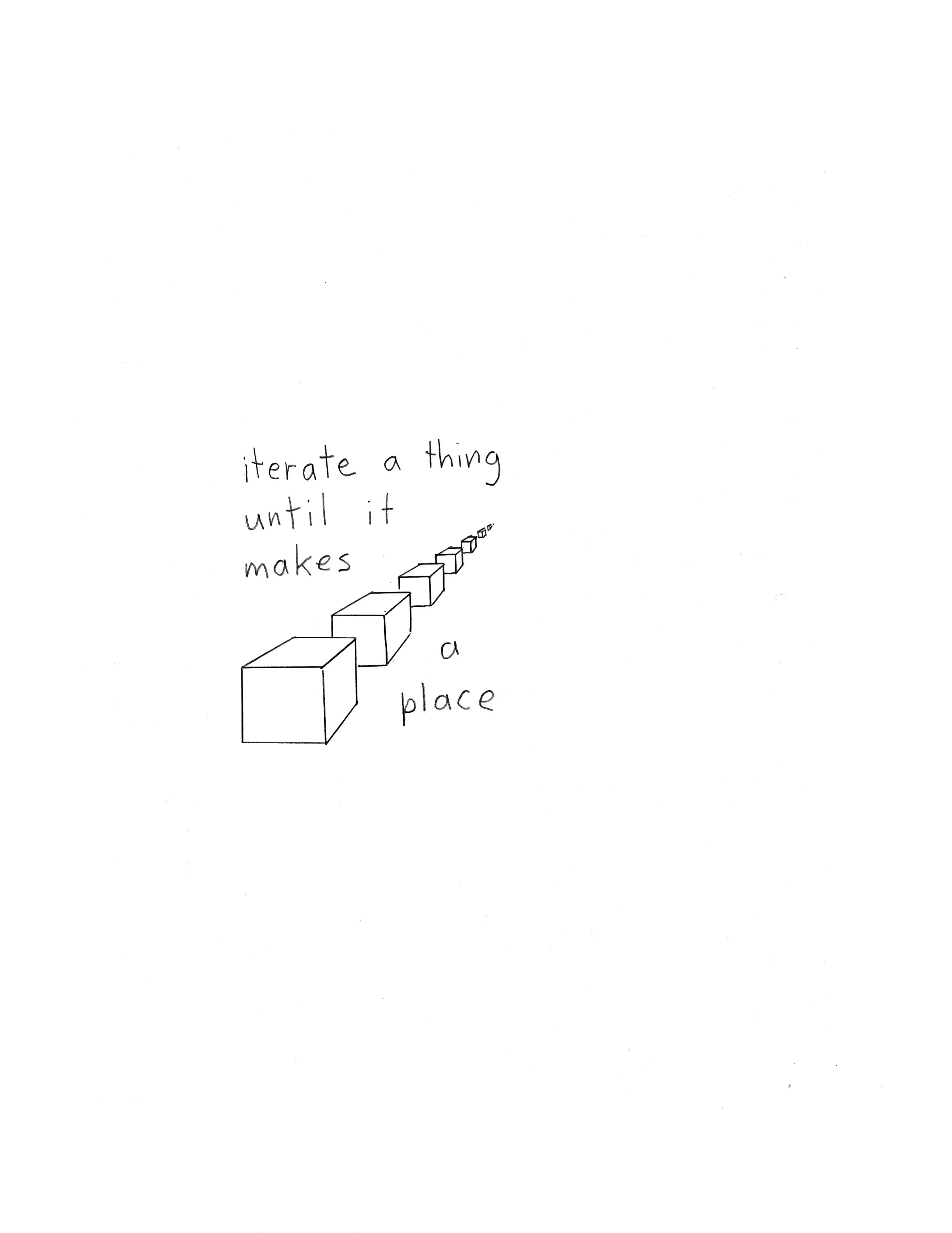 Adam Douglas Thompson - Drawing (iterate a thing until it makes a place)