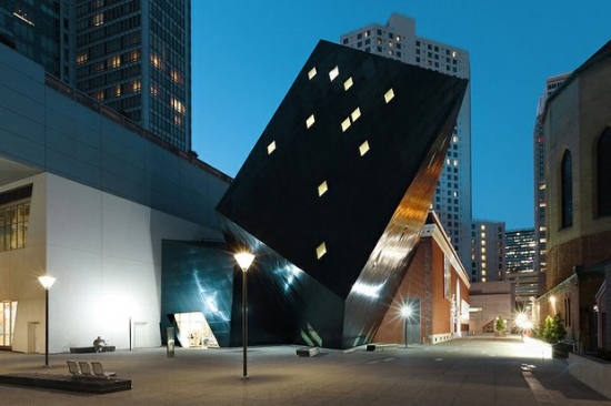 Must See Museums this Spring
