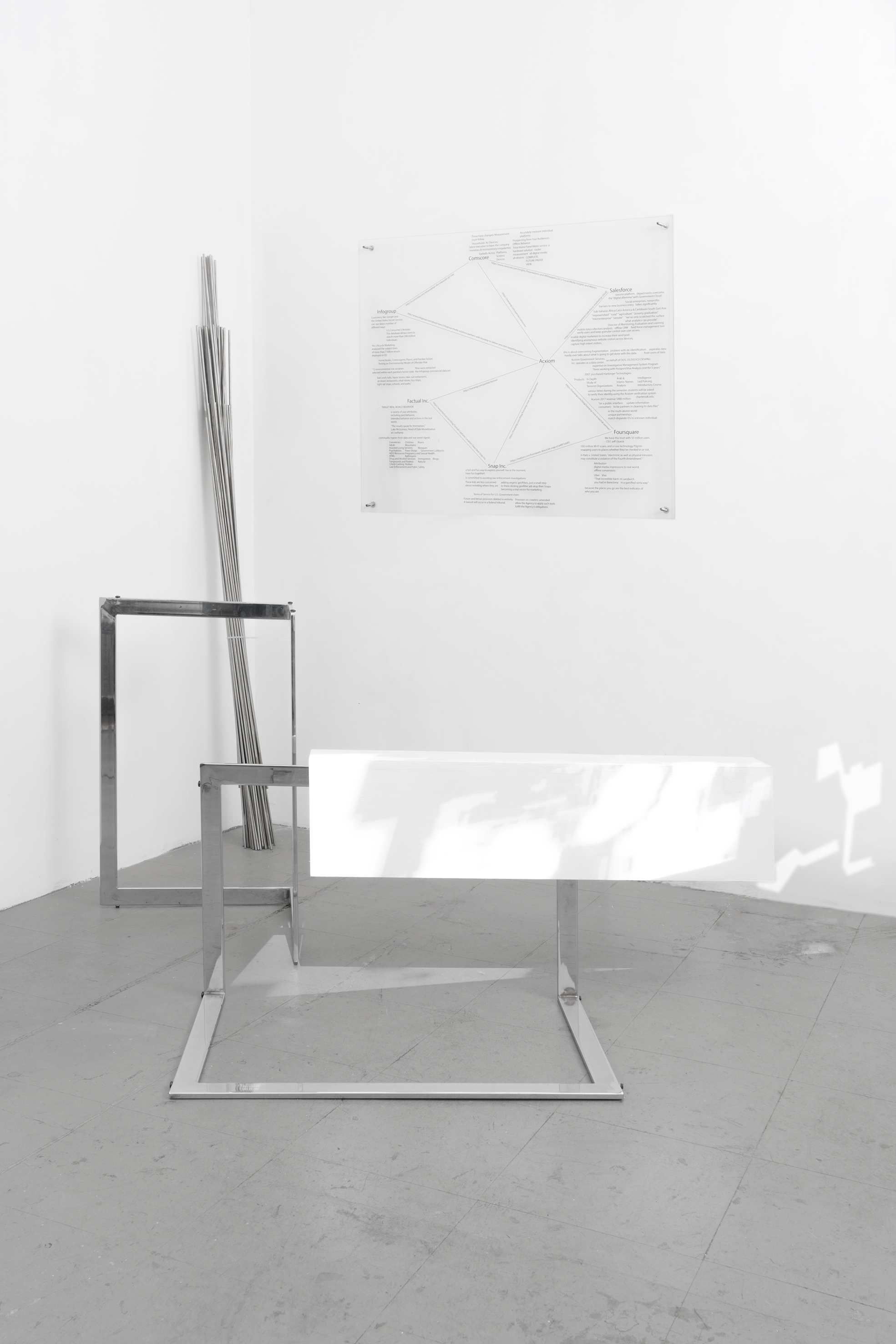 Adaptable Alliances Strengthen the State 2017 mixed materials, digital print on acrylic, projection 64 x 73 x 72 inches