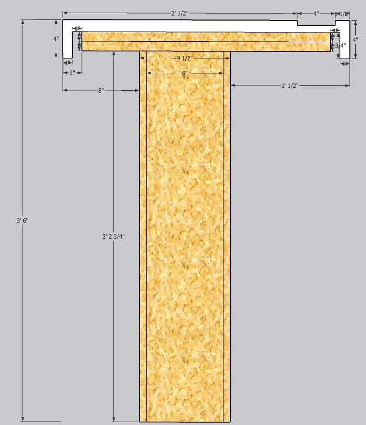 BAR PROFILE