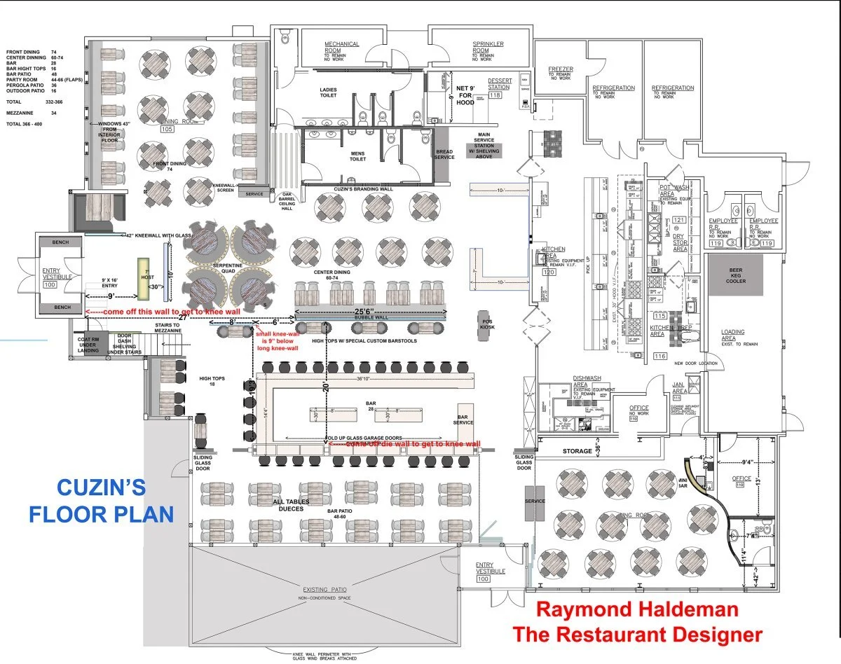 The Restaurant Layout Myth: Why Your Floor Plan is Killing Your Profit Margin
