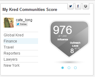 CateLongKredScore.png