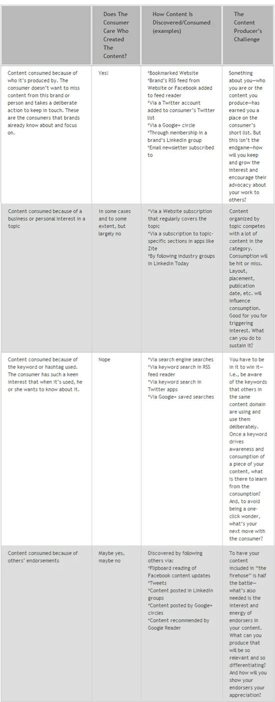 Content1and2.jpg