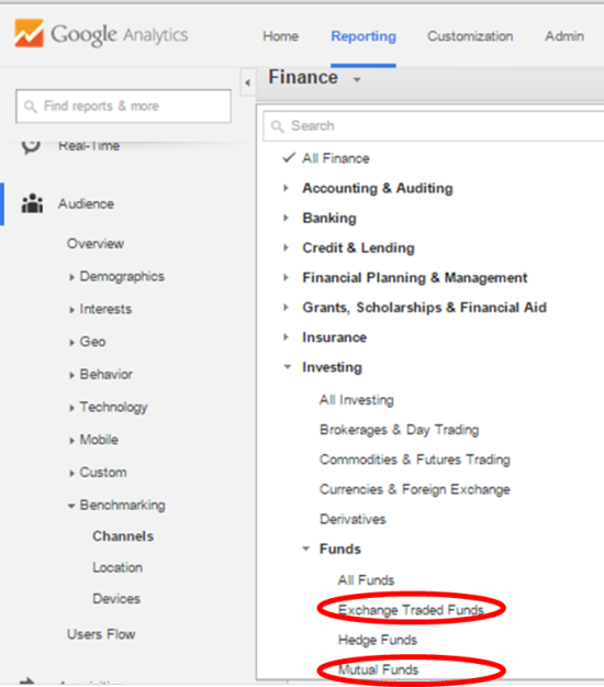 MutualFundETF_WebsiteBenchmarking.png