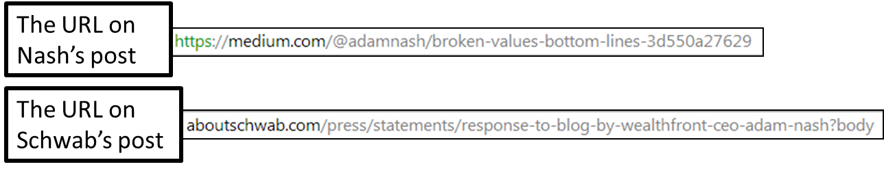 URLs.png