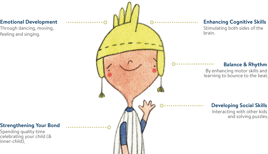 give-your-little_big-1eba7f4a4c6f58c0aa3657de94f25ccdb1f32972d702a3fc21c256c84266e420.png