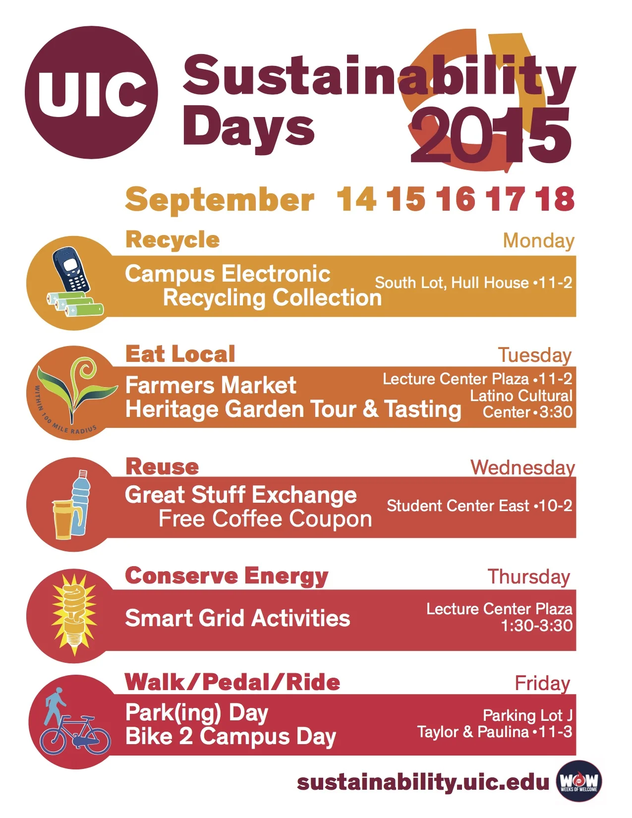 Poster. UIC Sustainability Days 2015