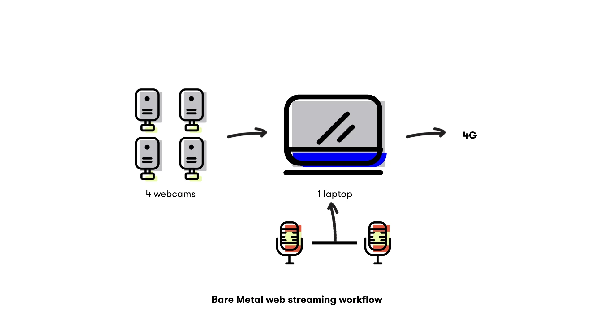 BOX_BareMetal2.001.jpeg