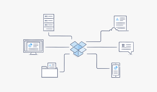 dropbox-tech-strategy.png