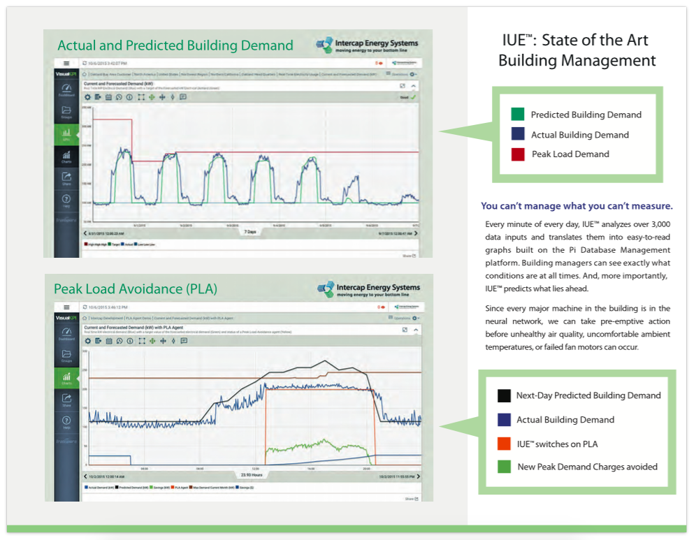Brochure-energy-sector-inside