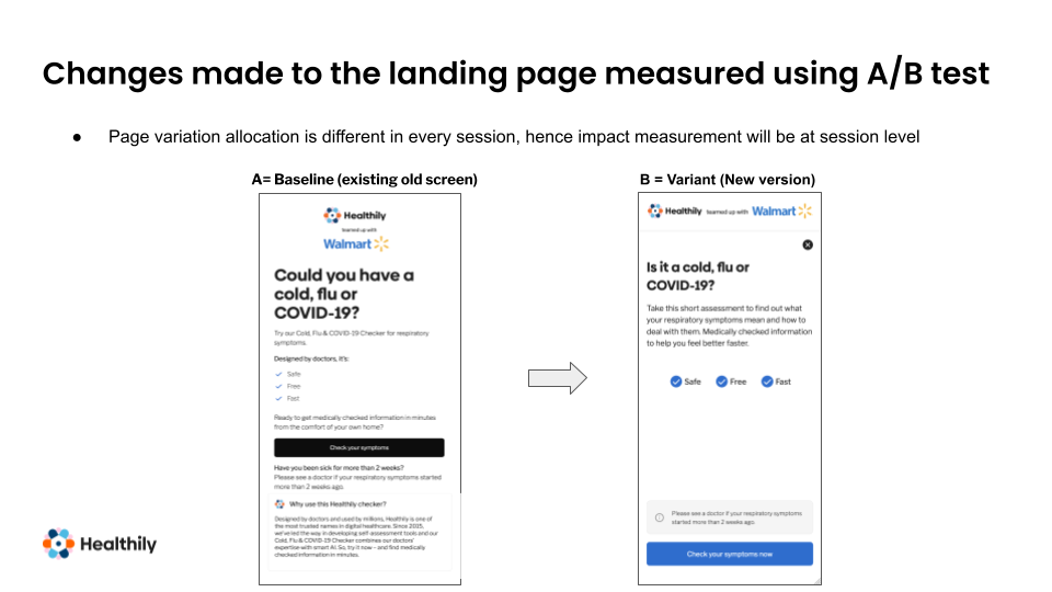 Second Walmart Update - A_B Test.png