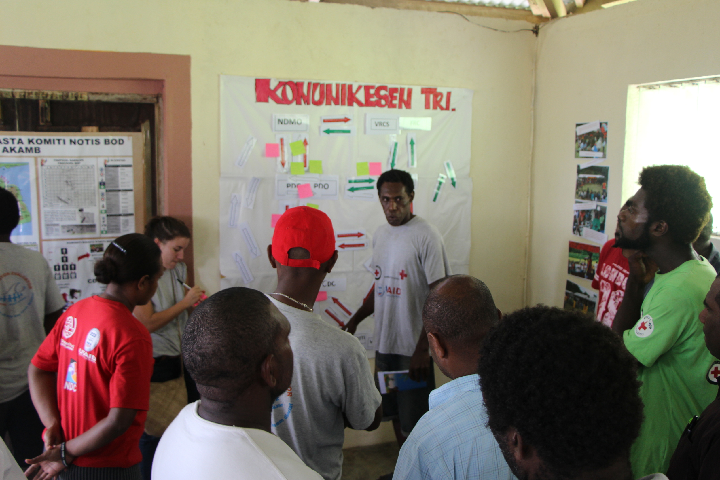 Activity communication tree - DRR actors