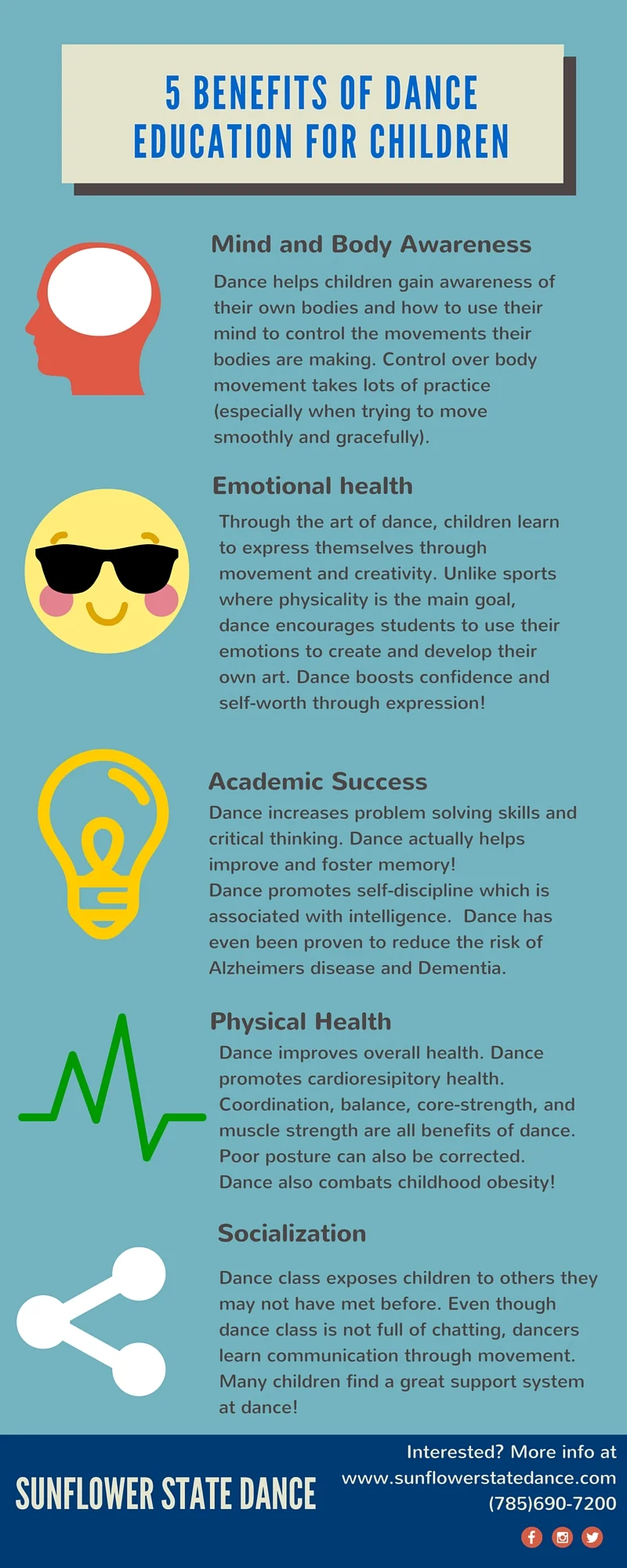 Benefits of Dance!
