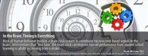 What Exactly is Temporal Order and Why Does it Matter So Much?